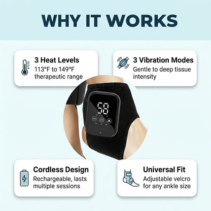 ThermAid Pro